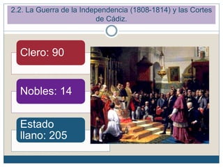 2.2. La Guerra de la Independencia (1808-1814) y las Cortes
de Cádiz.
Clero: 90
Nobles: 14
Estado
llano: 205
 