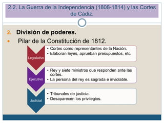 2. División de poderes.
 Pilar de la Constitución de 1812.
Legislativo
• Cortes como representantes de la Nación.
• Elaboran leyes, aprueban presupuestos, etc.
Ejecutivo
• Rey y siete ministros que responden ante las
cortes.
• La persona del rey es sagrada e inviolable.
Judicial
• Tribunales de justicia.
• Desaparecen los privilegios.
2.2. La Guerra de la Independencia (1808-1814) y las Cortes
de Cádiz.
 