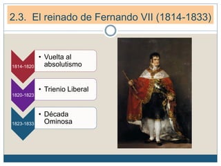 2.3. El reinado de Fernando VII (1814-1833)
1814-1820
• Vuelta al
absolutismo
1820-1823
• Trienio Liberal
1823-1833
• Década
Ominosa
 