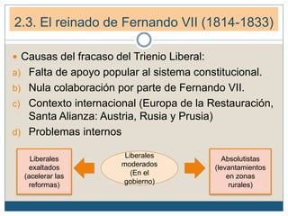 2.3. El reinado de Fernando VII (1814-1833)
 Causas del fracaso del Trienio Liberal:
a) Falta de apoyo popular al sistema constitucional.
b) Nula colaboración por parte de Fernando VII.
c) Contexto internacional (Europa de la Restauración,
Santa Alianza: Austria, Rusia y Prusia)
d) Problemas internos
Liberales
moderados
(En el
gobierno)
Liberales
exaltados
(acelerar las
reformas)
Absolutistas
(levantamientos
en zonas
rurales)
 