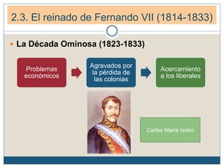 2.3. El reinado de Fernando VII (1814-1833)
 La Década Ominosa (1823-1833)
Problemas
económicos
Agravados por
la pérdida de
las colonias
Acercamiento
a los liberales
Carlos María Isidro
 