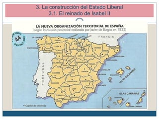 3. La construcción del Estado Liberal
3.1. El reinado de Isabel II
 