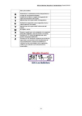 IES Los Boliches. Geografía. 2º de Bachillerato. Curso 2.014/15. 
20 
días y las noches. 
R 
Variaciones u oscilaciones de las temperaturas a 
lo largo de un periodo de tiempo. 
S 
Ladera de un relieve o región, al resguardo del 
lugar de procedencia del viento. 
T 
Aparato que sirve para medir la temperatura 
U 
Vertiente no expuesta o poco expuesta al sol, o 
ladera opuesta a la solana. 
V 
Aparato que sirve para medir la dirección del 
viento. 
W 
En inglés, oeste. 
X 
Especie vegetal que se ha adaptado a la sequedad 
del medio ambiente, como la encina o el cactus. 
Y 
Contiene la “Y”. Líneas imaginarias que unen 
puntos de igual precipitación. 
Z 
Contiene la “Z”. Situación resultante de la falta de 
agua como consecuencia de la insuficiencia de 
las precipitaciones, siendo esta definida en 
relación con las necesidades de la vegetación, 
cultivos y en relación con la duración de la 
escorrentía. 
 