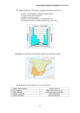 IES Los Boliches. Geografía. 2º de Bachillerato. Curso 2.014/15. 
12.- Analiza el siguientes climograma y contesta a las siguientes cuestiones. 
a) ¿Qué es un climograma o diagrama ombrotérmico? 
b) ¿A qué tipo de clima representa? 
c) ¿Dónde se podría localizar? 
d) Indica el valor aproximado de la amplitud térmica, 
e) Comenta los factores geográficos que afectan a este clima. 
13.- Explica las características del dominio climático que representa el mapa. 
14.- Relaciona las zonas climáticas con sus características. 
1.- Iberia continentalizada Veranos calurosos 
2.- Islas Canarias Más de nueve meses secos 
3.- Iberia Húmeda Oscilación térmica moderada 
4.- Sureste peninsular Clima subtropical 
5.- Cuenca del Duero Inviernos muy fríos 
28 
 
