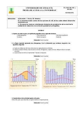 UNIVERSIDADES DE ANDALUCÍA PLANES DE 1994 y 
PRUEBA DE ACCESO A LA UNIVERSIDAD DE 2002 
GEOGRAFIA 
Instrucciones: a) Duración: 1 hora y 30 minutos. 
b) La presente prueba consta de dos opciones (A y B), de las cuales deberá desarrollar 
solamente una. 
c) En todos los casos se considerarán elementos de ponderación de la nota final la 
calidad de la redacción y la corrección gramatical y ortográfica. 
OPCIÓN B 
1. Exprese, de modo conciso, el significado geográfico de los siguientes términos: 
- Latitud geográfica - Polo de desarrollo - Densidad de población 
- Solsticios - Red de transporte - Barbecho 
(Valoración: hasta 3 puntos) 
2. La figura siguiente representa dos climogramas. Con la información que contienen responda a las 
siguientes preguntas: 
a) Explica las diferencias térmicas entre estas dos representaciones climáticas. 
b) Halla la oscilación térmica anual de cada uno de los climogramas y explica cómo se refleja en ellos el concepto 
de aridez. 
c) ¿Qué dos tipos de clima se representan?. Razona la respuesta. 
(Valoración: hasta 3 puntos) 
T. Pmm. T Pmm. 
3. Características de la actividad agraria en España. 
(Tema libre, para cuyo desarrollo se sugiere realizar un esquema previo) 
(Valoración: hasta 4 puntos) 
 