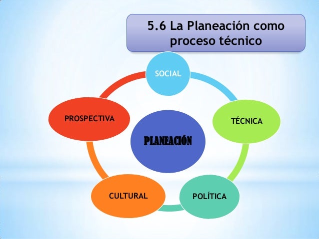 Temas 5 7 b c