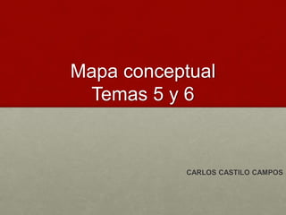 Mapa conceptual
Temas 5 y 6
CARLOS CASTILO CAMPOS
 