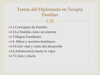 
 1.Conceptos de Familia
 2.La Familia como un sistema
 3.Mapas Familiares
 4. Mitos y secretos familiares
 5.Ciclo vital y crisis del desarrollo
 6.Adolescencia hasta la vejez
 7.Crisis y duelo
Temas del Diplomado en Terapia
Familiar
 