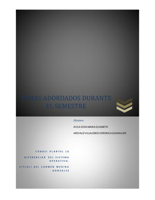 TEMAS ADORDADOS DURANTE
EL SEMESTRE
C O B A E J P L A N T E L 1 0
D I F E R E N C I A R D E L S I S T E M A
O P E R A T I V O .
C I T L A L I D E L C A R M E N M E D I N A
G O N Z A L E Z
Alumno
AVILA SOSA MARIA ELIZABETH
AREVALOVILLALOBOSVERONICA GUADALUPE
 