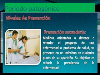Periodo patogénico
 