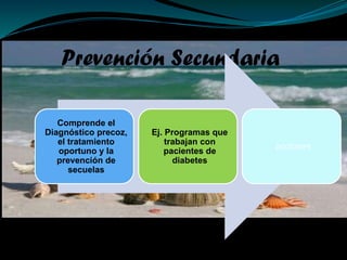 Prevención Secundaria
Comprende el
Diagnóstico precoz,
el tratamiento
oportuno y la
prevención de
secuelas
Ej. Programas que
trabajan con
pacientes de
diabetes
acciones
 