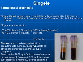 S î ngele S î ngele ( latină   sanguis ) este  o varietate de  ţ esut conjunctiv fluid care cu ajutorul  sistemului circulator  transportă necesarul la nivelul ţesuturilor corpului. S î ngele este format din: -55-60% plasma ( 90% apa  ş i 10% substan ţă  uscata ) -40-45% elemente figurate  eritrocite    leucocite trombocite I.Structura  ş i propriet ăţ i: Plasma  care nu mai conţine factorii de coagulare este numit  ser sang v in  acesta se obţine prin centrifugarea sângelui după coagulare. Serul conţine 90 % apă, factori de creştere care nu sunt prezenţi în plasmă, 7 % proteine, restul sunt electroliţi şi hormoni.Culoarea galbenă a serului se datorează bilirubinei.  
