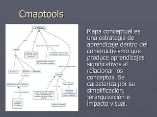 Cmaptools Mapa conceptual es una estrategia de aprendizaje dentro del constructivismo que produce aprendizajes significativos al relacionar los conceptos. Se caracteriza por su simplificación, jerarquización e impacto visual.  