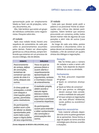 Temas Atuais em Mudancas Climaticas.pdf