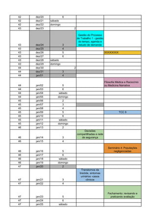 42 dez/20 6
42 dez/21 sábado
42 dez/22 domingo
43 dez/23 2
43 dez/24 3
Gestão do Processo
de Trabalho 1 - gestão
do tempo, agenda e
estudo de demanda
43 dez/25 4
43 dez/26 5 XXXXXXXX
43 dez/27 6
43 dez/28 sábado
43 dez/29 domingo
44 dez/30 2
44 dez/31 3
44 jan/01 4
44 jan/02 5
Filosofia Médica e Raciocínio
ou Medicina Narrativa
44 jan/03 6
44 jan/04 sábado
44 jan/05 domingo
45 jan/06 2
45 jan/07 3
45 jan/08 4
45 jan/09 5 TCC 9
45 jan/10 6
45 jan/11 sábado
45 jan/12 domingo
46 jan/13 2
46 jan/14 3
Decisões
compartilhadas e rede
de segurança
46 jan/15 4
46 jan/16 5
Seminário 4: Populações
negligenciadas
46 jan/17 6
46 jan/18 sábado
46 jan/19 domingo
47 jan/20 2
47 jan/21 3
Transtornos da
tireóide, sintomas
urinários -casos
clínicos
47 jan/22 4
47 jan/23 5
Fechamento: revisando e
praticando avaliação
47 jan/24 6
47 jan/25 sábado
 