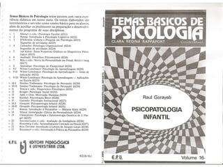 Temas basicos de psicologia