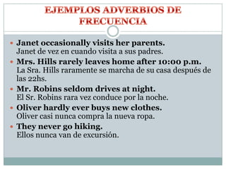  Janet occasionally visits her parents.
Janet de vez en cuando visita a sus padres.
 Mrs. Hills rarely leaves home after 10:00 p.m.
La Sra. Hills raramente se marcha de su casa después de
las 22hs.
 Mr. Robins seldom drives at night.
El Sr. Robins rara vez conduce por la noche.
 Oliver hardly ever buys new clothes.
Oliver casi nunca compra la nueva ropa.
 They never go hiking.
Ellos nunca van de excursión.
 