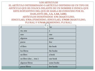 el the
un, una a
uno one
algunos some
pocos few
el libro the book
los libros the books
un libro a book
un libro (dos … tres ) one book
algunos libros some books
pocos libros few books
 