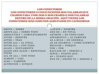 A B O V E > S O B R E
A B O V E A L L > S O B R E T O D O
A B S O L U T E L Y > C O M P L E T A M E N T E
A F T E R > D E S P U É S
A F T E R > T R A S
A F T E R A L L > A L F I N A L
A F T E R A L L > C O N T O D O
A G A I N > N U E V A M E N T E
A G A I N A N D A G A I N > R E P E T I D A S
V E C E S
A L L I N A L L > C O N T O D O
A L M O S T > C A S I
A L S O > T A M B I É N
A L T H O U G H > A U N Q U E
A L W A Y S > S I E M P R E
A N D S O > E N T O T A L
A N Y H O W > E N T O D O C A S O
A P P A R E N T L Y > A L P A R E C E R
A S A R U L E > E N G E N E R A L
A S A N E X A M P L E > C O M O E J E M P L O
B E C A U S E > P O R Q U E
F O R > P O R
B A C U A S E O F > D E B I D O A
S I N C E > P U E S T O Q U E
A S > P U E S T O Q U E
D U E T O / O W I N H T O > D E B I D O A
 