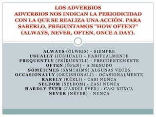ALWAYS (ÓLWEIS) - SIEMPRE
USUALLY (IÚSHUALI) - HABITUALMENTE
FREQUENTLY (FRÍKUENTLI) - FRECUENTEMENTE
OFTEN (ÓFEN) - A MENUDO
SOMETIMES (SÁMTÁIMS) ALGUNAS VECES
OCCASIONALLY (OKÉISHONALI) - OCASIONALMENTE
RARELY (RÉRLI) - CASI NUNCA
SELDOM (SÉLDOM) - CASI NUNCA
HARDLY EVER (JÁRDLI ÉVER) - CASI NUNCA
NEVER (NÉVER) - NUNCA
 