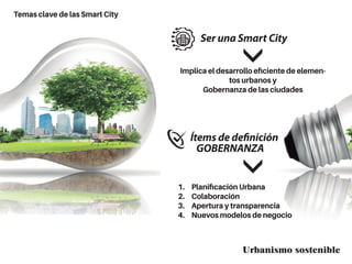 Urbanismo sostenible
          
          
    
Implica el desarrollo eficiente de elemen-
tos urbanos y
Gobernanza de las ciudades
Temas clave de las Smart City
1. Planificación Urbana
2. Colaboración
3. Apertura y transparencia
4. Nuevos modelos de negocio
 