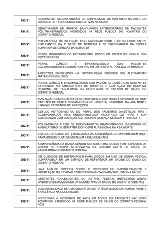 193/11 
RECRIAR-SE: RECONSTRUÇÃO DE CONHECIMENTOS POR MEIO DA ARTE, DO LÚDICO E DE TECNOLOGIAS EDUCATIVAS NA SAÚDE 
194/11 
GENOTIPAGEM DE GRUPOS SANGUÍNEOS ERITROCITÁRIOS EM PACIENTES POLITRANSFUNDIDOS ATENDIDOS NA REDE PÚBLICA DE HOSPITAIS DO DISTRITO FEDERAL 
165/11 
PREVALÊNCIA DA INFECÇÃO POR MYCOBACTERIUM TUBERCULOSIS ENTRE ESTUDANTES DA 1ª SÉRIE DE MEDICINA E DE ENFERMAGEM DA ESCOLA SUPERIOR DE CIÊNCIAS DA SAÚDE-DF 
196/11 
PERFIL BIOQUÍMICO DO METABOLISMO ÓSSEO EM PACIENTES COM E SEM OSTEOPOROSE 
197/11 
PERFIL CLÍNICO E EPIDEMIOLÓGICO DOS PACIENTES COLONIZADOS/INFECTADOS POR KPC EM UM HOSPITAL PÚBLICO DE BRASÍLIA 
198/11 
ASPECTOS ENVOLVIDOS NA INTERRUPÇÃO PRECOCE DO ALEITAMENTO MATERNO EXCLUSIVO 
199/11 
PERFIL CLÍNICO E EPIDEMIOLÓGICO DAS PACIENTES DIABÉTICAS GESTANTES ATENDIDAS NO AMBULATÓRIO DE DIABÉTES E GESTAÇÃO DO HOSPITAL REGIONAL DE TAGUATINGA DA SECRETARIA DE ESTADO DE SAÚDE DO DISTRITO FEDERAL 
200/11 
AVALIAÇÃO DEMOGRÁFICA DOS PACIENTES SUBMETIDOS À HEMODIÁLISE COM CATETER DE CURTA PERMANÊNCIA NO HOSPITAL REGIONAL DA ASA NORTE (HRAN) E INCIDÊNCIA DE INFECÇÕES 
201/11 
ESTUDO RETROSPECTIVO DO PERFIL DOS PACIENTES DIABÉTICOS TIPO I ACOMPANHADOS PELA ENDOCRINOLOGIA PEDIÁTRICA DO HRAS E SUA ASSOCIAÇÃO COM DOENÇAS AUTOIMUNES (DOENÇA CELÍACA E TIREOIDITE) 
202/11 
POLIFARMÁCIA E USO DE MEDICAMENTOS INAPROPRIADOS EM IDOSOS NO AMBULATÓRIO DE GERIATRIA DO HOSPITAL REGIONAL DA ASA NORTE 
203/11 
ESTUDO DE CASO: SISTEMATIZAÇÃO DA ASSISTÊNCIA DE ENFERMAGEM (SAE) PARA IDOSOS COM DEMÊNCIA EM FASE MODERADA 
204/11 
A IMPORTÂNCIA DA DANÇA SÊNIOR SENTADA PARA IDOSOS PARTICIPANTES DE GRUPO DE TERAPIA ALTERNATIVA DA UNIDADE MISTA DE SAÚDE DE TAGUATINGA DO DISTRITO FEDERAL 
205/11 
OS CUIDADOS DE ENFERMAGEM PARA IDOSOS EM USO DE SONDA VESICAL SUPRAPÚBICA EM UM SERVIÇO DE REFERÊNCIA EM SAÚDE DO IDOSO DO DISTRITO FEDERAL 
206/11 
UMA ANÁLISE BIOÉTICA SOBRE O PROCESSO DE EMPODERAMENTO E LIBERTAÇÃO DO CIDADÃO COMO FERRAMENTAS PARA INCLUSÃO NA SAÚDE 
207/11 
GESTANTES ADOLESCENTES NO DISTRITO FEDERAL (REFLEXÕES SOBRE DADOS EPIDEMIOLÓGICOS DA SECRETARIA DE SAÚDE DO DISTRITO FEDERAL) 
208/11 
VULNERABILIDADE DE UMA EQUIPE DA ESTRATÉGIA SAÚDE DA FAMÍLIA FRENTE A VIOLÊNCIA NA COMUNIDADE 
209/11 
INVESTIGAR A INCIDÊNCIA DE HIV-2 EM TODOS OS PACIENTES HIV SORO POSITIVOS, ATENDIDOS NA REDE PÚBLICA DE SAÚDE DO DISTRITO FEDERAL NOS  