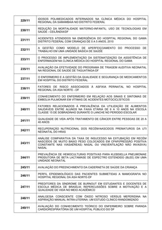 229/11 
IDOSOS POLIMEDICADOS INTERNADOS NA CLÍNICA MÉDICA DO HOSPITAL REGIONAL DA SAMAMBAIA NO DISTRITO FEDERAL 
230/11 
REDUÇÃO DA MORTALIDADE MATERNO-INFANTIL: USO DE TECNOLOGIAS EM SAÚDE - CEILÂNDIA/DF 
231/11 
ACIDENTES ATENDIDOS NA EMERGÊNCIA DO HOSPITAL REGIONAL DO GAMA DISTRITO FEDERAL COM CRIANÇAS DE 0 A 5 ANOS, 2010 
232/11 
A GESTÃO COMO MODELO DE APERFEIÇOAMENTO DO PROCESSO DE TRABALHO EM UMA UNIDADE BÁSICA DE SAÚDE 
233/11 
O PROCESSO DE IMPLEMENTAÇÃO DA SISTEMATIZAÇÃO DA ASSISTÊNCIA DE ENFERMAGEM NA CLÍNICA MÉDICA DO HOSPITAL REGIONAL DO GAMA 
235/11 
AVALIAÇÃO DA EFETIVIDADE DO PROGRAMA DE TRIAGEM AUDITIVA NEONATAL NA REGIONAL DE SAÚDE DE TAGUATINGA-DF 
237/11 
O ENFERMEIRO E A GESTÃO DA QUALIDADE E SEGURANÇA DE MEDICAMENTOS EM HOSPITAL DO DISTRITO FEDERAL 
238/11 
FATORES DE RISCO ASSOCIADOS À ASFIXIA PERINATAL NO HOSPITAL REGIONAL DA ASA NORTE - DF 
239/11 
CONHECIMENTO DO ENFERMEIRO EM RELAÇÃO AOS SINAIS E SINTOMAS DE EMBOLIA PULMONAR EM VÍTIMAS DE ACIDENTES MOTOCICLÍSTICOS 
240/11 
FATORES RELACIONADOS À PREVALÊNCIA DA UTILIZAÇÃO DE ALIMENTOS SAUDÁVEIS ENTRE ALUNOS NA FAIXA ETÁRIA DE 6 A 10 ANOS NA ESCOLA CLASSE 15 DE SOBRADINHO DURANTE O LANCHE NO PERÍODO ESCOLAR 
241/11 
QUALIDADE DE VIDA APÓS TRATAMENTO DE CÂNCER ENTRE PESSOAS DE 20 A 40 ANOS 
242/11 
RECUPERAÇÃO NUTRICIONAL DOS RECÉM-NASCIDOS PREMATUROS DA UTI NEONATAL DO HRAS 
243/11 
ANÁLISE COMPARATIVA DA TAXA DE INSUCESSO NA EXTUBAÇÃO EM RECÉM NASCIDOS DE MUITO BAIXO PESO COLOCADOS EM CPAP(PRESSÃO POSITIVA CONSTANTE NAS VIASAÉREAS) NASAL OU VNI(VENTILAÇÃO NÃO INVASIVA) NASAL 
244/11 
PREVALÊNCIA DE HEMOCULTURAS POSITIVAS PARA KLEBSIELLA PNEUMONIAE PRODUTORA DE BETA LACTAMASE DE ESPECTRO ESTENDIDO (BLEE) EM UMA UNIDADE NEONATAL 
245/11 
AVALIAÇÃO DO PREENCHIMENTO DA CADERNETA DE SAÚDE DA CRIANÇA 
246/11 
PERFIL EPIDEMIOLÓGICO DAS PACIENTES SUBMETIDAS A MAMOGRAFIA NO HOSPITAL REGIONAL DA ASA NORTE-DF 
247/11 
PREDITORES DA SÍNDROME DE BURNOUT EM ESTUDANTES E DOCENTES DE ESCOLA MÉDICA DE BRASÍLIA: REPERCUSSÕES SOBRE A MOTIVAÇÃO E A QUALIDADE DE VIDA NO MEIO ACADÊMICO 
248/11 
ANALGESIA CONSCIENTE COM ÓXIDO NITROSO VERSUS MEPERIDINA NA ASPIRAÇÃO MANUAL INTRA-UTERINA: UM ESTUDO CLÍNICO RANDOMIZADO 
249/11 
AVALIAÇÃO DO CONHECIMENTO TEÓRICO DO ENFERMEIRO SOBRE PARADA CARDIORESPIRATÓRIA DE UM HOSPITAL PÚBLICO DO DF  