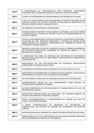 378/11 
A NECESSIDADE DO FISIOTERAPEUTA COM PACIENTES HIPERTENSOS ATENDIDOS PELO PROGRAMA SAÚDE DA FAMÍLIA NO DISTRITO FEDERAL 
379/11 
O PAPEL DO ENFERMEIRO NO GERENCIAMENTO DOS RESÍDUOS DE SAÚDE 
380/11 
O NIVEL DE CONHECIMENTO DOS ENFERMEIROS DO PRONTO SOCORRO DE UM HOSPITAL PUBLICO DO DISTRITO FEDERAL EM RELAÇÃO AO PROTOCOLO DE RESSUSCITAÇÃO CARDIO PULMONAR DE 2010 
381/11 
PÉ DIABÉTICO: ASSISTÊNCIA DE ENFERMAGEM 
382/11 
ACONSELHAMENTO GENÉTICO PARA ANEMIA FALCIFORME: UM ESTUDO SOBRE O SIGNIFICADO DA ATUAÇÃO DO SERVIÇO SOCIAL NA TRIAGEM NEONATAL DO DISTRITO FEDERAL 
383/11 
EFEITO DA SUPLEMENTAÇÃO COM ÁCIDO GRAXO N-3 NO ESTADO NUTRICIONAL, QUALIDADE DE VIDA, RESPOSTA IMUNITÁRIA E ATIVIDADE DA ENZIMA ÁCIDO GRAXO SINTASE DE PACIENTES PORTADORAS DE TUMORES DE MAMA EM TRATAMENTO QUIMIOTERAPICO 
384/11 
ANÁLISE DA RELAÇÃO ENTRE AS CONDIÇÕES BUCAIS E DOENÇAS SISTÊMICAS EM PACIENTES GERIÁTRICOS ATENDIDOS NO CENTRO DE SAÚDE N. 11 DA REGIONAL DE CEILÂNDIA 
385/11 
A PERCEPÇÃO DAS MÃES DE CRIANÇAS QUE ESTIVERAM EM ALEITAMENTO MATERNO EXCLUSIVO ATÉ O 6º MÊS SOBRE A INTRODUÇÃO DA ALIMENTAÇÃO COMPLEMENTAR 
386/11 
MENSURAÇÃO DA DOR PÓS-OPERATÓRIA EM PACIENTES ONCOLÓGICAS SUBMETIDAS A CIRURGIA GINICOLÓGICA 
387/11 
OCORRÊNCIA DE INFECÇÃO RELACIONADA AO CATETER CENTRAL EM UTI 
389/11 
ASSISTÊNCIA DE ENFERMAGEM AO PACIENTE COM ALZHEIMER: A RELAÇÃO DO ENFERMEIRO E DA FAMÍLIA COM O DOENTE DE ALZHEIMER 
390/11 
ESTUDO SOBRE O EXERCÍCIO DA LIDERANÇA NA EQUIPE DE ENFERMAGEM 
391/11 
CROMATOGRAFIA LÍQUIDA DE ALTA PERFORMANCE COMO MÉTODO DE TRIAGEM DOS DOADORES DE SANGUE 
392/11 
ESTUDO COMPARATIVO DE METODOLOGIAS DE TRIAGEM PARA HIV E HCV EM DOADORES DE SANGUE 
393/11 
SINTOMÁTICO RESPIRATÓRIOS NA POPULAÇÃO, EM UNIDADES BÁSICAS DE SAÚDE E EM HOSPITAIS DO DISTRITO FEDERAL 
394/11 
PERFIL SOCIODEMOGRÁFICO E ANTECEDENTES DO CÂNCER DO COLO DO ÚTERO E DO CÂNCER DE MAMA 
395/11 
O PERFIL EPIDEMIOLÓGICO DO ABANDONO AO TRATAMENTO DA TUBERCULOSE: UM ESTUDO EM UNIDADE DE REFERÊNCIA DO DISTRITO FEDERAL 
396/11 
MORTE ENCEFÁLICA NA UNIDADE DE TERAPIA INTENSIVA PEDIÁTRICA DO HRAS 
397/11 
DIABETES MELLITUS TIPO II: IMPORTÂNCIA DA EDUCAÇÃO EM SAÚDE PRESTADA PELO ENFERMEIRO NA ADESÃO AO TRATAMENTO  