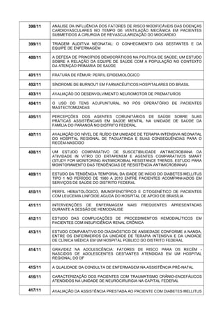 398/11 
ANÁLISE DA INFLUÊNCIA DOS FATORES DE RISCO MODIFICÁVEIS DAS DOENÇAS CARDIOVASCULARES NO TEMPO DE VENTILAÇÃO MECÂNICA EM PACIENTES SUBMETIDOS À CIRURGIA DE REVASCULARIZAÇÃO DO MIOCARDIO 
399/11 
TRIAGEM AUDITIVA NEONATAL: O CONHECIMENTO DAS GESTANTES E DA EQUIPE DE ENFERMAGEM 
400/11 
A DEFESA DE PRINCÍPIOS DEMOCRÁTICOS NA POLÍTICA DE SAÚDE: UM ESTUDO SOBRE A RELAÇÃO DA EQUIPE DE SAÚDE COM A POPULAÇÃO NO CONTEXTO DA ATENÇÃO PRIMÁRIA DE SAÚDE 
401/11 
FRATURA DE FÊMUR: PERFIL EPIDEMIOLÓGICO 
402/11 
SÍNDROME DE BURNOUT EM FARMACÊUTICOS HOSPITALARES DO BRASIL 
403/11 
AVALIAÇÃO DO DESENVOLVIMENTO NEUROMOTOR DE PREMATUROS 
404/11 
O USO DO TENS ACUPUNTURAL NO PÓS OPERATÓRIO DE PACIENTES MASTECTOMIZADAS 
405/11 
PERCEPÇÕES DOS AGENTES COMUNITÁRIOS DE SAÚDE SOBRE SUAS PRÁTICAS ASSISTÊNCIAIS EM SAÚDE MENTAL NA UNIDADE DE SAÚDE DA FAMÍLIA DO PARANOÁ NO DISTRITO FEDERAL 
407/11 
AVALIAÇÃO DO NÍVEL DE RUÍDO EM UNIDADE DE TERAPIA INTENSIVA NEONATAL DO HOSPITAL REGIONAL DE TAGUATINGA E SUAS CONSEQUÊNCIAS PARA O RECÉM-NASCIDO 
408/11 
UM ESTUDO COMPARATIVO DE SUSCETIBILIDADE ANTIMICROBIANA DA ATIVIDADE IN VITRO DO ERTAPENEM E AGENTES COMPARATIVOS SMART (STUDY FOR MONITORING ANTIMICROBIAL RESISTANCE TRENDS, ESTUDO PARA MOINTORAMENTO DAS TENDÊNCIAS DE RESISTÊNCIA ANTIMICROBIANA) 
409/11 
ESTUDO DA TENDÊNCIA TEMPORAL DA IDADE DE INÍCIO DO DIABETES MELLITUS TIPO 1 NO PERÍODO DE 1980 A 2010 ENTRE PACIENTES ACOMPANHADOS EM SERVIÇOS DE SAÚDE DO DISTRITO FEDERAL 
410/11 
PERFIL HEMATOLÓGICO, IMUNOFENOTÍPICO E CITOGENÉTICO DE PACIENTES COM LEUCEMIA LINFÓIDE AGUDA DO HOSPITAL DE APOIO DE BRASÍLIA 
411/11 
INTERVENÇÕES DE ENFERMAGEM MAIS FREQUENTES APRESENTADAS DURANTE A SESSÃO DE HEMODIÁLISE 
412/11 
ESTUDO DAS COMPLICAÇÕES DE PROCEDIMENTOS HEMODIALÍTICOS EM PACIENTES COM INSUFICIÊNCIA RENAL CRÔNICA 
413/11 
ESTUDO COMPARATIVO DO DIAGNÓSTICO DE ANSIEDADE CONFORME A NANDA, ENTRE OS ENFERMEIROS DA UNIDADE DE TERAPIA INTENSIVA E DA UNIDADE DE CLÍNICA MÉDICA EM UM HOSPITAL PÚBLICO DO DISTRITO FEDERAL 
414/11 
GRAVIDEZ NA ADOLESCÊNCIA: FATORES DE RISCO PARA OS RECÉM - NASCIDOS DE ADOLESCENTES GESTANTES ATENDIDAS EM UM HOSPITAL REGIONAL DO DF 
415/11 
A QUALIDADE DA CONSULTA DE ENFERMAGEM NA ASSISTÊNCIA PRÉ-NATAL 
416/11 
CARACTERIZAÇÃO DOS PACIENTES COM TRAUMATISMO CRÂNIO-ENCEFÁLICOS ATENDIDOS NA UNIDADE DE NEUROCIRURGIA NA CAPITAL FEDERAL 
417/11 
AVALIAÇÃO DA ASSISTÊNCIA PRESTADA AO PACIENTE COM DIABETES MELLITUS  