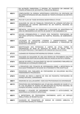 EM NUTRIÇÃO PARENTERAL E ENTERAL DE PACIENTES EM UNIDADE DE TERAPIA INTENSIVA DE UM HOSPITAL PÚBLICO DE BRASILIA 
463/11 
COMPLICAÇÕES DA DOENÇA HIPERTENSIVA ESPECÍFICA DA GESTAÇÃO EM MULHERES INTERNADAS EM UMA UNIDADE DE TERAPIA INTENSIVA DO DISTRITO FEDERAL 
464/11 
PICO DE FLUXO DE TOSSE EM IDOSAS SEDENTÁRIAS E ATIVAS 
465/11 
QUALIDADE DE VIDA NO TRABALHO: PERCEPÇÃO NA JORNADA NOTURNA DA ENFERMAGEM NO CENTRO OBSTÉTRICO DE UM HOSPITAL REGIONAL DO DISTRITO FEDERAL 
466/11 
PRÉ-NATAL: AVALIAÇÃO DA COBERTURA E QUALIDADE DA ASSISTÊNCIA NA ÁREA DE ABRANGÊNCIA DO CENTRO DE SAÚDE Nº 4 DE SAMAMBAIA SUL 
467/11 
ESTUDO EPIDEMIOLÓGICO E CLÍNICO DOS PACIENTES PORTADORES DE FRATURAS EXPOSTAS ATENDIDOS NO HOSPITAL REGIONAL DE SOBRADINHO, SES-DF 
469/11 
UTILIZAÇÃO DA LINGUAGEM LITERÁRIA E CINEMATOGRÁFICA COMO ESTRATÉGIA DE SUPORTE AO CONTEXTO ACADÊMICO: A PERCEPÇÃO DE DOCENTES E DISCENTES 
470/11 
IDENTIFICAÇÃO DOS POTENCIAIS E LIMITES NA ATUAL FORMA DE ORGANIZAÇÃO DA REDE DE SERVIÇOS DE SAÚDE DA SES-DF PARA A DETECÇÃO PRECOCE E TRATAMENTO DO CÂNCER DE COLO DO ÚTERO 
471/11 
CUIDANDO DE PESSOAS PORTADORAS DE FERIDAS - CuPPoFe 
473/11 
AVALIAÇÃO DA QUALIDADE DE VIDA DOS IDOSOS EM TRATAMENTO DIALÍTICO ATENDIDOS EM HOSPITAIS DA SECRETARIA DE SAÚDE DO DISTRITO FEDERAL 
474/11 
ANÁLISE DO PERFIL E DA QUALIDADE DE VIDA DE CUIDADORES FAMILIARES DO PROGRAMA DE INTERNAÇÃO DOMICILIAR 
475/11 
A PERCEPÇÃO DOS TÉCNICOS DE ENFERMAGEM SOBRE A IMPORTÂNCIA DA EDUCAÇÃO PERMANENTE EM SAÚDE NO ATENDIMENTO PRÉ-HOSPITALAR 
478/11 
PERCEPÇÃO DOS FAMILIARES DE PORTADORES DE ESCLEROSE MÚLTIPLA PRIMARIAMENTE PROGRESSIVA 
479/11 
FATORES DE RISCO E HÁBITOS DE VIDA EM PACIENTES PORTADORES DE DOENÇA ARTERIAL CORONARIANA 
480/11 
SÍNDROME DE GUILLAIN-BARRÉ: VISÃO DOS PROFISSIONAIS DE ENFERMAGEM 
481/11 
PERCEPÇÃO DOS ENFERMEIROS QUE ATUAM NAS UNIDADES DE SAÚDE Nº 4 E Nº 5 DE CEILÂNDIA DF ACERCA DA IMPLANTAÇÃO DA POLÍTICA NACIONAL DE ATENÇÃO INTEGRAL À SAÚDE DO HOMEM (PNAISH) 2011 
482/11 
REVENDO A ATUAÇÃO DO ENFERMEIRO VISANDO O AUTO-CUIDADO, NA ASSISTÊNCIA AO PACIENTE HIPERTENSO 
483/11 
A IMPORTÂNCIA DO PROFISSIONAL ENFERMEIRO JUNTO AO SERVIÇO AMBULATORIAL DE REUMATOLOGIA 
484/11 
VALIDAÇÃO DE TRANSPORTE DE SANGUE DE CORDÃO UMBILICAL E PLACENTÁRIO EM MALETA TÉRMICA  