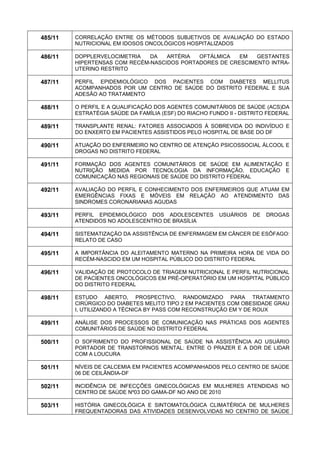 485/11 
CORRELAÇÃO ENTRE OS MÉTODOS SUBJETIVOS DE AVALIAÇÃO DO ESTADO NUTRICIONAL EM IDOSOS ONCOLÓGICOS HOSPITALIZADOS 
486/11 
DOPPLERVELOCIMETRIA DA ARTÉRIA OFTÁLMICA EM GESTANTES HIPERTENSAS COM RECÉM-NASCIDOS PORTADORES DE CRESCIMENTO INTRA- UTERINO RESTRITO 
487/11 
PERFIL EPIDEMIOLÓGICO DOS PACIENTES COM DIABETES MELLITUS ACOMPANHADOS POR UM CENTRO DE SAÚDE DO DISTRITO FEDERAL E SUA ADESÃO AO TRATAMENTO 
488/11 
O PERFIL E A QUALIFICAÇÃO DOS AGENTES COMUNITÁRIOS DE SAÚDE (ACS)DA ESTRATÉGIA SAÚDE DA FAMÍLIA (ESF) DO RIACHO FUNDO II - DISTRITO FEDERAL 
489/11 
TRANSPLANTE RENAL: FATORES ASSOCIADOS À SOBREVIDA DO INDIVÍDUO E DO ENXERTO EM PACIENTES ASSISTIDOS PELO HOSPITAL DE BASE DO DF 
490/11 
ATUAÇÃO DO ENFERMEIRO NO CENTRO DE ATENÇÃO PSICOSSOCIAL ÁLCOOL E DROGAS NO DISTRITO FEDERAL 
491/11 
FORMAÇÃO DOS AGENTES COMUNITÁRIOS DE SAÚDE EM ALIMENTAÇÃO E NUTRIÇÃO MEDIDA POR TECNOLOGIA DA INFORMAÇÃO, EDUCAÇÃO E COMUNICAÇÃO NAS REGIONAIS DE SAÚDE DO DISTRITO FEDERAL 
492/11 
AVALIAÇÃO DO PERFIL E CONHECIMENTO DOS ENFERMEIROS QUE ATUAM EM EMERGÊNCIAS FIXAS E MÓVEIS EM RELAÇÃO AO ATENDIMENTO DAS SINDROMES CORONARIANAS AGUDAS 
493/11 
PERFIL EPIDEMIOLÓGICO DOS ADOLESCENTES USUÁRIOS DE DROGAS ATENDIDOS NO ADOLESCENTRO DE BRASÍLIA 
494/11 
SISTEMATIZAÇÃO DA ASSISTÊNCIA DE ENFERMAGEM EM CÂNCER DE ESÔFAGO: RELATO DE CASO 
495/11 
A IMPORTÂNCIA DO ALEITAMENTO MATERNO NA PRIMEIRA HORA DE VIDA DO RECÉM-NASCIDO EM UM HOSPITAL PÚBLICO DO DISTRITO FEDERAL 
496/11 
VALIDAÇÃO DE PROTOCOLO DE TRIAGEM NUTRICIONAL E PERFIL NUTRICIONAL DE PACIENTES ONCOLÓGICOS EM PRÉ-OPERATÓRIO EM UM HOSPITAL PÚBLICO DO DISTRITO FEDERAL 
498/11 
ESTUDO ABERTO, PROSPECTIVO, RANDOMIZADO PARA TRATAMENTO CIRÚRGICO DO DIABETES MELITO TIPO 2 EM PACIENTES COM OBESIDADE GRAU I, UTILIZANDO A TÉCNICA BY PASS COM RECONSTRUÇÃO EM Y DE ROUX 
499/11 
ANÁLISE DOS PROCESSOS DE COMUNICAÇÃO NAS PRÁTICAS DOS AGENTES COMUNITÁRIOS DE SAÚDE NO DISTRITO FEDERAL 
500/11 
O SOFRIMENTO DO PROFISSIONAL DE SAÚDE NA ASSISTÊNCIA AO USUÁRIO PORTADOR DE TRANSTORNOS MENTAL: ENTRE O PRAZER E A DOR DE LIDAR COM A LOUCURA 
501/11 
NÍVEIS DE CALCEMIA EM PACIENTES ACOMPANHADOS PELO CENTRO DE SAÚDE 06 DE CEILÂNDIA-DF 
502/11 
INCIDÊNCIA DE INFECÇÕES GINECOLÓGICAS EM MULHERES ATENDIDAS NO CENTRO DE SAÚDE Nº03 DO GAMA-DF NO ANO DE 2010 
503/11 
HISTÓRIA GINECOLÓGICA E SINTOMATOLÓGICA CLIMATÉRICA DE MULHERES FREQUENTADORAS DAS ATIVIDADES DESENVOLVIDAS NO CENTRO DE SAÚDE  