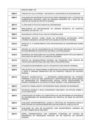 Nº06 DO GAMA - DF 
505/11 
CÂNCER DO COLO UTERINO - UM DESAFIO A ASSISTÊNCIA DE ENFERMAGEM 
506/11 
AVALIAÇÃO DE UM PROJETO EDUCATIVO PARA PROMOÇÃO DOS 10 PASSOS DA ALIMENTAÇÃO SAUDÁVEL PARA AS CRIANÇAS MENORES DE 2 ANOS EM UM CENTRO DE SAÚDE DO DISTRITO FEDERAL 
507/11 
O LÍDER SOB A ÓTICA DA EQUIPE DE ENFERMAGEM 
508/11 
PREVALÊNCIA DA GASTROSQUISE NA UNIDADE NEONATAL DO HOSPITAL REGIONAL DA ASA SUL - DF 
509/11 
RESILIÊNCIA E PROJETO DE VIDA NA TERCEIRA IDADE 
510/11 
OBESIDADE INFANTIL COMO CAUSA DA DEFICIÊNCIA NUTRICIONAL INTRA UTERINA E NEONATAL EM UM POSTO DE SAÚDE DO DISTRITO FEDERAL 
512/11 
HEPATITE B: O CONHECIMENTO DOS PROFISSIONAIS DE ENFERMAGEM SOBRE O VÍRUS 
514/11 
ADESÃO AO USO DE EQUIPAMENTOS DE PROTEÇÃO INDIVIDUAL PELA EQUIPE DE ENFERMAGEM DO CENTRO DE MATERIAL E ESTERILIZAÇÃO 
515/11 
INCIDÊNCIA DE INFECÇÕES EM LACTENTES AMAMENTADOS POR ALEITAMENTO EXCLUSIVO OU MISTO DE 0 A 2 ANOS EM CEILÂNDIA 
517/11 
EFEITOS DA IMUNONUTRIÇÃO ENTERAL EM PACIENTES COM CÂNCER DO TRATO GASTROINTESTINAL EM FASE PRÉ E PÓS-OPERATÓRIA 
519/11 
ATUAÇÃO DO ENFERMEIRO JUNTO A PACIENTES COM CÂNCER TERMINAL 
520/11 
PREVALÊNCIA DE TRANSTORNOS ALIMENTARES EM OBESOS MÓRBIDOS ANTES E APÓS A CIRURGIA BARIÁTRICA EM UM HOSPITAL PÚBLICO DO DISTRITO FEDERAL 
521/11 
PROJETO GUARDA-CHUVA - A INTERAÇÃO ENSINO-SERVIÇO NA ATENÇÃO PRIMÁRIA E CICLO DE VIDA SUBPROJETO: IDENTIFICAÇÃO DAS DIFICULDADES NA ABORDAGEM DO TEMAEDUCAÇÃO SEXUAL PELOS PROFESSORES DE ENSINO FUNDAMENTAL DA ESCOLA CLASSE NÚMERO 15 DE SOBRADINHO/DF 
522/11 
SAÚDE DO TRABALHADOR: ESTRESSORES NUMA UNIDADE DE QUEIMADOS 
523/11 
PACIENTES IDOSOS E SEUS CUIDADORES FAMILIARES: UM ESTUDO SOBRE A ALTA HOSPITALAR 
524/11 
CONSTRUÇÃO DO PERFIL DE COMPETÊNCIA DE UM PROGRAMA DE RESIDÊNCIA DE ENFERMAGEM EM NEUROCIRURGIA DO HOSPITAL DE BASE DO DISTRITO FEDERAL 
525/11 
EVOLUÇÃO ANTROPOMÉTRICA, CLÍNICA E DIETÉTICA DE PACIENTES ANTES E APÓS UM ANO DE CIRURGIA BARIÁTRICA EM UM HOSPITAL PÚBLICO DO DF 
526/11 
QUALIDADE DE VIDA EM NULIGESTAS COM INCONTINÊNCIA URINÁRIA NO ÚLTIMO TRIMESTRE DE GRAVIDEZ 
527/11 
PERFIL EPIDEMIOLÓGICO DAS CRIANÇAS ATENDIDAS NO CENTRO DE REFERÊNCIA DE IMUNIZAÇÃO ESPECIAL EM UM HOSPITAL DO DISTRITO FEDERAL  