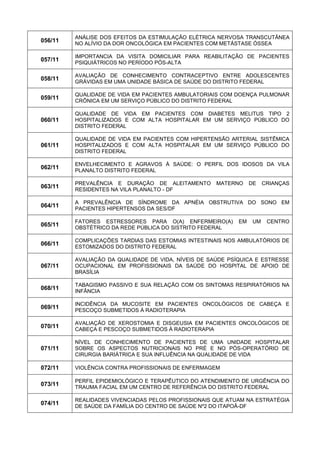 056/11 
ANÁLISE DOS EFEITOS DA ESTIMULAÇÃO ELÉTRICA NERVOSA TRANSCUTÂNEA NO ALÍVIO DA DOR ONCOLÓGICA EM PACIENTES COM METÁSTASE ÓSSEA 
057/11 
IMPORTANCIA DA VISITA DOMICILIAR PARA REABILITAÇÃO DE PACIENTES PSIQUIÁTRICOS NO PERÍODO PÓS-ALTA 
058/11 
AVALIAÇÃO DE CONHECIMENTO CONTRACEPTIVO ENTRE ADOLESCENTES GRÁVIDAS EM UMA UNIDADE BÁSICA DE SAÚDE DO DISTRITO FEDERAL 
059/11 
QUALIDADE DE VIDA EM PACIENTES AMBULATORIAIS COM DOENÇA PULMONAR CRÔNICA EM UM SERVIÇO PÚBLICO DO DISTRITO FEDERAL 
060/11 
QUALIDADE DE VIDA EM PACIENTES COM DIABETES MELITUS TIPO 2 HOSPITALIZADOS E COM ALTA HOSPITALAR EM UM SERVIÇO PÚBLICO DO DISTRITO FEDERAL 
061/11 
QUALIDADE DE VIDA EM PACIENTES COM HIPERTENSÃO ARTERIAL SISTÊMICA HOSPITALIZADOS E COM ALTA HOSPITALAR EM UM SERVIÇO PÚBLICO DO DISTRITO FEDERAL 
062/11 
ENVELHECIMENTO E AGRAVOS À SAÚDE: O PERFIL DOS IDOSOS DA VILA PLANALTO DISTRITO FEDERAL 
063/11 
PREVALÊNCIA E DURAÇÃO DE ALEITAMENTO MATERNO DE CRIANÇAS RESIDENTES NA VILA PLANALTO - DF 
064/11 
A PREVALÊNCIA DE SÍNDROME DA APNÉIA OBSTRUTIVA DO SONO EM PACIENTES HIPERTENSOS DA SES/DF 
065/11 
FATORES ESTRESSORES PARA O(A) ENFERMEIRO(A) EM UM CENTRO OBSTÉTRICO DA REDE PÚBLICA DO SISTRITO FEDERAL 
066/11 
COMPLICAÇÕES TARDIAS DAS ESTOMIAS INTESTINAIS NOS AMBULATÓRIOS DE ESTOMIZADOS DO DISTRITO FEDERAL 
067/11 
AVALIAÇÃO DA QUALIDADE DE VIDA, NÍVEIS DE SAÚDE PSÍQUICA E ESTRESSE OCUPACIONAL EM PROFISSIONAIS DA SAÚDE DO HOSPITAL DE APOIO DE BRASÍLIA 
068/11 
TABAGISMO PASSIVO E SUA RELAÇÃO COM OS SINTOMAS RESPIRATÓRIOS NA INFÂNCIA 
069/11 
INCIDÊNCIA DA MUCOSITE EM PACIENTES ONCOLÓGICOS DE CABEÇA E PESCOÇO SUBMETIDOS À RADIOTERAPIA 
070/11 
AVALIAÇÃO DE XEROSTOMIA E DISGEUSIA EM PACIENTES ONCOLÓGICOS DE CABEÇA E PESCOÇO SUBMETIDOS À RADIOTERAPIA 
071/11 
NÍVEL DE CONHECIMENTO DE PACIENTES DE UMA UNIDADE HOSPITALAR SOBRE OS ASPECTOS NUTRICIONAIS NO PRÉ E NO PÓS-OPERATÓRIO DE CIRURGIA BARIÁTRICA E SUA INFLUÊNCIA NA QUALIDADE DE VIDA 
072/11 
VIOLÊNCIA CONTRA PROFISSIONAIS DE ENFERMAGEM 
073/11 
PERFIL EPIDEMIOLÓGICO E TERAPÊUTICO DO ATENDIMENTO DE URGÊNCIA DO TRAUMA FACIAL EM UM CENTRO DE REFERÊNCIA DO DISTRITO FEDERAL 
074/11 
REALIDADES VIVENCIADAS PELOS PROFISSIONAIS QUE ATUAM NA ESTRATÉGIA DE SAÚDE DA FAMÍLIA DO CENTRO DE SAÚDE Nº2 DO ITAPOÃ-DF  