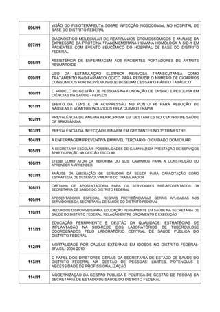 096/11 
VISÃO DO FISIOTERAPEUTA SOBRE INFECÇÃO NOSOCOMIAL NO HOSPITAL DE BASE DO DISTRITO FEDERAL 
097/11 
DIAGNÓSTICO MOLECULAR DE REARRANJOS CROMOSSÔMICOS E ANÁLISE DA EXPRESSÃO DA PROTEÍNA TRANSMEMBRANA HUMANA HOMÓLOGA À SID-1 EM PACIENTES COM EVENTO LEUCÊMICO DO HOSPITAL DE BASE DO DISTRITO FEDERAL 
098/11 
ASSISTÊNCIA DE ENFERMAGEM AOS PACIENTES PORTADORES DE ARTRITE REUMATÓIDE 
099/11 
USO DA ESTIMULAÇÃO ELÉTRICA NERVOSA TRANSCUTÂNEA COMO TRATAMENTO NÃO-FARMACOLÓGICO PARA REDUZIR O NÚMERO DE CIGARROS CONSUMIDOS POR INDIVÍDUOS QUE DESEJAM CESSAR O HÁBITO TABÁGICO 
100/11 
O MODELO DE GESTÃO DE PESSOAS NA FUNDAÇÃO DE ENSINO E PESQUISA EM CIÊNCIAS DA SAÚDE - FEPECS 
101/11 
EFEITO DA TENS E DA ACUPRESSÃO NO PONTO P6 PARA REDUÇÃO DE NÁUSEAS E VÔMITOS INDUZIDOS PELA QUIMIOTERAPIA 
102/11 
PREVALÊNCIA DE ANEMIA FERROPRIVA EM GESTANTES NO CENTRO DE SAÚDE DE BRAZLÂNDIA 
103/11 
PREVALÊNCIA DA INFECÇÃO URINÁRIA EM GESTANTES NO 3º TRIMESTRE 
104/11 
A ENFERMAGEM PREVENTIVA EM NÍVEL TERCIÁRIO: O CUIDADO DOMICILIAR 
105/11 
A SECRETARIA ESCOLAR: POSSIBILIDADES DE CAMINHAR DA PRESTAÇÃO DE SERVIÇOS ÀPARTICIPAÇÃO NA GESTÃO ESCOLAR 
106/11 
ETESB COMO ATOR DA REFORMA DO SUS: CAMINHOS PARA A CONSTRUÇÃO DO APRENDER A APRENDER 
107/11 
ANÁLISE DA LIBERAÇÃO DE SERVIDOR DA SES/DF PARA CAPACITAÇÃO COMO ESTRATÉGIA DE DESENVOLVIMENTO DO TRABALHADOR 
108/11 
CARTILHA DE APOSENTADORIA PARA OS SERVIDORES PRÉ-APOSENTADOS DA SECRETARIA DE SAÚDE DO DISTRITO FEDERAL 
109/11 
APOSENTADORIA ESPECIAL: REGRAS PREVIDÊNCIÁRIAS GERAIS APLICADAS AOS SERVIDORES DA SECRETARIA DE SAÚDE DO DISTRITO FEDERAL 
110/11 
RECURSOS DISPONÍVEIS PARA EDUCAÇÃO PERMANENTE EM SAÚDE NA SECRETARIA DE SAÚDE DO DISTRITO FEDERAL: RELAÇÃO ENTRE ORÇAMENTO E EXECUÇÃO 
111/11 
EDUCAÇÃO PERMANENTE E GESTÃO DA QUALIDADE: ESTRATÉGIAS DE IMPLANTAÇÃO NA SUB-REDE DOS LABORATÓRIOS DE TUBERCULOSE COORDENADOS PELO LABORATÓRIO CENTRAL DE SAÚDE PÚBLICA DO DISTRITO FEDERAL 
112/11 
MORTALIDADE POR CAUSAS EXTERNAS EM IDOSOS NO DISTRITO FEDERAL- BRASIL: 2000-2010 
113/11 
O PAPEL DOS DIRETORES GERAIS DA SECRETARIA DE ESTADO DE SAÚDE DO DISTRITO FEDERAL NA GESTÃO DE PESSOAS: LIMITES, POTENCIAIS E NECESSIDADE DE PROFISSIONALIZAÇÃO 
114/11 
MODERNIZAÇÃO DA GESTÃO PÚBLICA E POLÍTICA DE GESTÃO DE PESOAS DA SECRETARIA DE ESTADO DE SAÚDE DO DISTRITO FEDERAL  