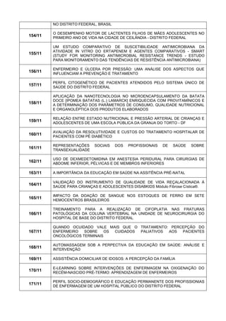 NO DISTRITO FEDERAL, BRASIL 
154/11 
O DESEMPENHO MOTOR DE LACTENTES FILHOS DE MÃES ADOLESCENTES NO PRIMEIRO ANO DE VIDA NA CIDADE DE CEILÂNDIA - DISTRITO FEDERAL 
155/11 
UM ESTUDO COMPARATIVO DE SUSCETIBILIDADE ANTIMICROBIANA DA ATIVIDADE IN VITRO DO ERTAPENEM E AGENTES COMPARATIVOS - SMART (STUDY FOR MONITORING ANTIMICROBIAL RESISTANCE TRENDS - ESTUDO PARA MONITORAMENTO DAS TENDÊNCIAS DE RESISTÊNCIA ANTIMICROBIANA) 
156/11 
ENFERMEIRO E ÚLCERA POR PRESSÃO: UMA ANÁLISE DOS ASPECTOS QUE INFLUENCIAM A PREVENÇÃO E TRATAMENTO 
157/11 
PERFIL CITOGENÉTICO DE PACIENTES ATENDIDOS PELO SISTEMA ÚNICO DE SAÚDE DO DISTRITO FEDERAL 
158/11 
APLICAÇÃO DA NANOTECNOLOGIA NO MICROENCAPSULAMENTO DA BATATA DOCE [IPOMEA BATATAS (L.) LAMARCK] ENRIQUECIDA COM PROVITAMÍNICOS E A DETERMINAÇÃO DOS PARÂMETROS DE CONSUMO, QUALIDADE NUTRICIONAL E ORGANOLÉPTICA DOS PRODUTOS ELABORADOS 
159/11 
RELAÇÃO ENTRE ESTADO NUTRICIONAL E PRESSÃO ARTERIAL DE CRIANÇAS E ADOLESCENTES DE UMA ESCOLA PÚBLICA DA GRANJA DO TORTO - DF 
160/11 
AVALIAÇÃO DA RESOLUTIVIDADE E CUSTOS DO TRATAMENTO HOSPITALAR DE PACIENTES COM PÉ DIABÉTICO 
161/11 
REPRESENTAÇÕES SOCIAIS DOS PROFISSIONAIS DE SAÚDE SOBRE TRANSEXUALIDADE 
162/11 
USO DE DEXMEDETOMIDINA EM ANESTESIA PERIDURAL PARA CIRURGIAS DE ABDOME INFERIOR, PÉLVICAS E DE MEMBROS INFERIORES 
163/11 
A IMPORTÂNCIA DA EDUCAÇÃO EM SAÚDE NA ASSITÊNCIA PRÉ-NATAL 
164/11 
VALIDAÇÃO DO INSTRUMENTO DE QUALIDADE DE VIDA REÇALACIONADA Á SAÚDE PARA CRIANÇAS E ADOLESCENTES DISABKIDS Módulo Fibrose Cística®. 
165/11 
IMPACTO DA DOAÇÃO DE SANGUE NOS ESTOQUES DE FERRO EM SETE HEMOCENTROS BRASILEIROS 
166/11 
TREINAMENTO PARA A REALIZAÇÃO DE CIFOPLATIA NAS FRATURAS PATOLÓGICAS DA COLUNA VERTEBRAL NA UNIDADE DE NEUROCIRURGIA DO HOSPITAL DE BASE DO DISTRITO FEDERAL 
167/11 
QUANDO OCUIDADO VALE MAIS QUE O TRATAMENTO: PERCEPÇÃO DO ENFERMEIRO SOBRE OS CUIDADOS PALIATIVOS AOS PACIENTES ONCOLÓGICOS TERMINAIS 
168/11 
AUTOMASSAGEM SOB A PERPECTIVA DA EDUCAÇÃO EM SAÚDE: ANÁLISE E INTERVENÇÃO 
169/11 
ASSISTÊNCIA DOMICILIAR DE IDOSOS: A PERCEPÇÃO DA FAMÍLIA 
170/11 
E-LEARNING SOBRE INTERVENÇÕES DE ENFERMAGEM NA OXIGENAÇÃO DO RECÉM-NASCIDO PRÉ-TERMO: APRENDIZAGEM DE ENFERMEIROS 
171/11 
PERFIL SOCIO-DEMOGRÁFICO E EDUCAÇÃO PERMANENTE DOS PROFISSIONIAS DE ENFERMAGEM DE UM HOSPITAL PÚBLICO DO DISTRITO FEDERAL  