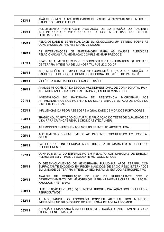 Temas para artigo