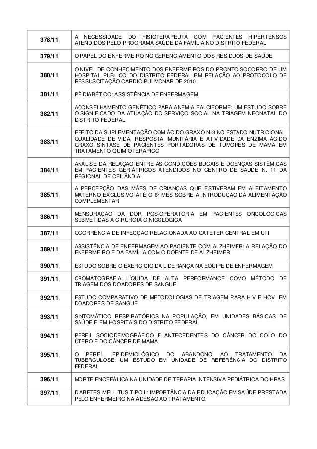 Temas para artigo