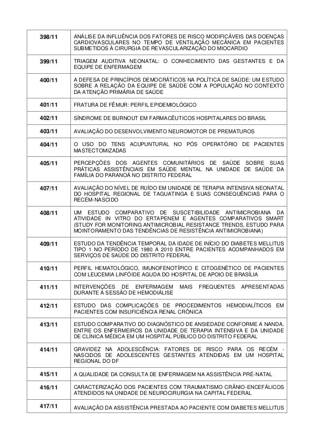 Temas para artigo