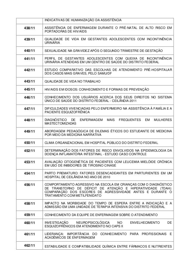 Temas para artigo