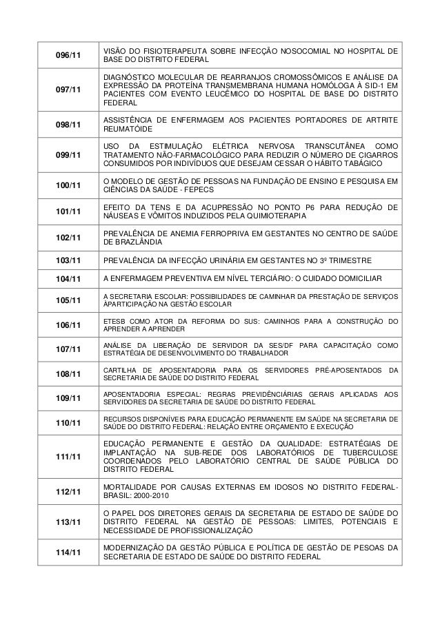 Temas para artigo