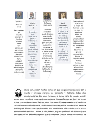 16
Sócrates
(470-399
a.C.)
Para conocer
el
mundo
exterior, el
hombre
primero
tiene
que
conocerse
a sí mismo,
aunque éste
pretenda
saberlo todo.
Para
autodefi-
nirse debe
emplear la
reflexión y el
saber como
instrumentos
.
Platón
(427-347 a.
C.)
El hombre
solo
debe evitar
pecar y
redimirse en
los ya
cometidos,
puesto
que él sólo se
encuentra de
paso en este
mundo.
El fin
verdadero es
reencon-
trarse con
Dios,
causa única
de
todas las
cosas.
Santo Tomas
De Aquino
(1225 -1274)
El hombre
necesita la
ayuda de otros
para atender
sus necesida-
des vitales,
para procurar-
se, subsistir y
comunicarse
con otros seres.
El ser de Dios y
el ser de las
criaturas es
distinto, por lo
que era
necesario
separar
abiertamente
la Filosofía de
la Teología.
René
Descartes
(1596 – 1650)
El sujeto es la
base de todas
las cosas y
tiene instinto
por dominar la
naturaleza.
Define que la
razón es la
que
prevalece y el
conocimiento
deriva de ésta
(aparece el
racionalismo).
Emerich Coreth
(1919- 2006)
El origen del
hombre no es
un puro yo
aislado de
todos los
demás.
Únicamente en
la comunidad
de la experien-
cia humana se
forma y
desarrolla la
propia
comprensión.
Sólo en el
conjunto de un
mundo
humano
común es que
el individuo
llega a encon-
trarse en sí
mismo.
Ahora bien, existen muchas formas en que nos podemos relacionar con el
mundo y diversas maneras de conocerlo y habitarlo, todas ellas
complementarias. Los seres humanos, al formar parte del mundo, también
somos seres complejos, pues nuestro ser presenta diversas facetas, es decir, las formas
en que nos relacionamos con diversos seres y personas. El conocimiento es el medio que
permite al ser humano vincularse con el mundo, lo cual es posible a través de los sentidos
y el lenguaje. Resulta claro que la manera más inmediata de relacionamos con el mundo
es mediante los sentidos. La vista, el oído, el tacto, el gusto y el olfato, nos abren la puerta
para descubrir los diferentes aspectos que lo conforman. Gracias a ellos conocemos a los
 