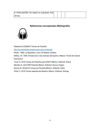 32
8. EVALUACIÓN: Se realizó la evaluación final
del eje.
Referencias conceptuales (Bibliografía)
Plataforma COSDAC Temas de Filosofía
http://humanidades.cosdac.sems.gob.mx/temas/
Platón. 1988. La República, Libro VII Madrid: Gredos.
Dilthey, W. 1949. Introducción a las ciencias del espíritu. México: Fondo de Cultura
Económico
Tovar G. 2016 Temas de Filosofía para DGETI México. Editorial: Exitus
Mendez G. (Ed)1999 Filosofía México. Editorial: Nueva imagen
Alonso M. (Ed)2019 Temas de Filosofía México. Editorial: Gafra
Piñon C. 2019 Temas selectos de filosofía, México. Editorial: Esfinge
 