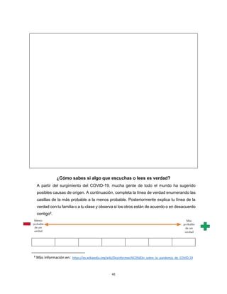 45
¿Cómo sabes si algo que escuchas o lees es verdad?
A partir del surgimiento del COVID-19, mucha gente de todo el mundo ha sugerido
posibles causas de origen. A continuación, completa la línea de verdad enumerando las
casillas de la más probable a la menos probable. Posteriormente explica tu línea de la
verdad con tu familia o a tu clase y observa si los otros están de acuerdo o en desacuerdo
contigo6
.
6
Más información en: https://es.wikipedia.org/wiki/Desinformaci%C3%B3n_sobre_la_pandemia_de_COVID-19
 