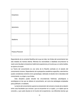 50
Empirismo
Apriorismo
Idealismo
Postura Personal
Dependiendo de la corriente filosófica de la que se trate, los límites del conocimiento han
sido tratados de manera distinta. Mientras los racionalistas e idealistas encumbraron la
razón como facultad, el empirismo habló de la experiencia y el mundo que, en cierta medida,
se opone a la razón.
La Teoría del conocimiento es una rama de la filosofía centrada en el estudio del
conocimiento humano. Dependiendo de la perspectiva académica específica, este término
puede considerarse sinónimo de la gnoseología, dedicada al estudio de la naturaleza del
conocimiento, su origen y sus límites.
Esta disciplina puede estudiar las circunstancias históricas, psicológicas o
sociológicas en las que se obtiene el conocimiento, así como las estrategias empleadas
para justificarlo o invalidarlo.
La teoría del conocimiento supone la comprensión del conocer a través de la relación
entre unas facultades que conocen, que se encuentran en un sujeto, y un objeto que es
conocido, y que suele situarse en el mundo de la experiencia. Las diferentes teorías que
 