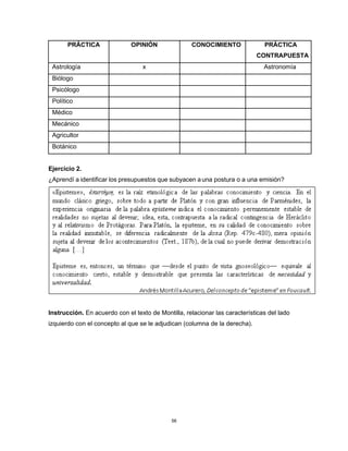 56
PRÁCTICA OPINIÓN CONOCIMIENTO PRÁCTICA
CONTRAPUESTA
Astrología x Astronomía
Biólogo
Psicólogo
Político
Médico
Mecánico
Agricultor
Botánico
Ejercicio 2.
¿Aprendí a identificar los presupuestos que subyacen a una postura o a una emisión?
Instrucción. En acuerdo con el texto de Montilla, relacionar las características del lado
izquierdo con el concepto al que se le adjudican (columna de la derecha).
 