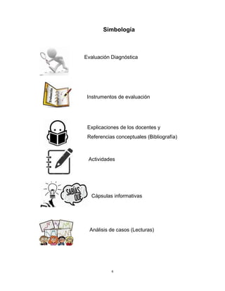 6
Simbología
Evaluación Diagnóstica
Instrumentos de evaluación
Explicaciones de los docentes y
Referencias conceptuales (Bibliografía)
Actividades
Cápsulas informativas
Análisis de casos (Lecturas)
 