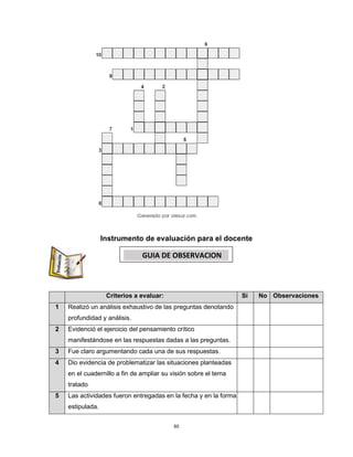 60
Instrumento de evaluación para el docente
Criterios a evaluar: Sí No Observaciones
1 Realizó un análisis exhaustivo de las preguntas denotando
profundidad y análisis.
2 Evidenció el ejercicio del pensamiento crítico
manifestándose en las respuestas dadas a las preguntas.
3 Fue claro argumentando cada una de sus respuestas.
4 Dio evidencia de problematizar las situaciones planteadas
en el cuadernillo a fin de ampliar su visión sobre el tema
tratado
5 Las actividades fueron entregadas en la fecha y en la forma
estipulada.
GUIA DE OBSERVACION
 