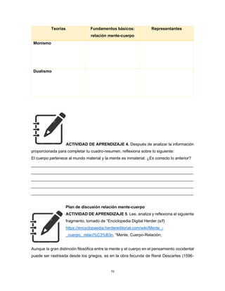 70
Teorías Fundamentos básicos:
relación mente-cuerpo
Representantes
Monismo
Dualismo
ACTIVIDAD DE APRENDIZAJE 4. Después de analizar la información
proporcionada para completar tu cuadro-resumen, reflexiona sobre lo siguiente:
El cuerpo pertenece al mundo material y la mente es inmaterial. ¿Es correcto lo anterior?
________________________________________________________________________
________________________________________________________________________
________________________________________________________________________
________________________________________________________________________
________________________________________________________________________
Plan de discusión relación mente-cuerpo
ACTIVIDAD DE APRENDIZAJE 5. Lee, analiza y reflexiona el siguiente
fragmento, tomado de “Enciclopedia Digital Herder (s/f)
https://encyclopaedia.herdereditorial.com/wiki/Mente_-
_cuerpo,_relaci%C3%B3n, “Mente, Cuerpo-Relación;
Aunque la gran distinción filosófica entre la mente y el cuerpo en el pensamiento occidental
puede ser rastreada desde los griegos, es en la obra fecunda de René Descartes (1596-
 