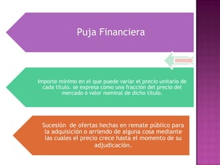 Temas de finanzas internacionales | PPTX
