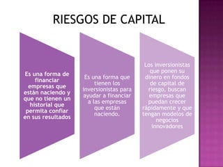 Temas de finanzas internacionales | PPTX